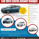 Illustration for article titled Car Hire Cairns Airport Budget | 1800707000 | alldaycarrentals.com.au em/emem/em